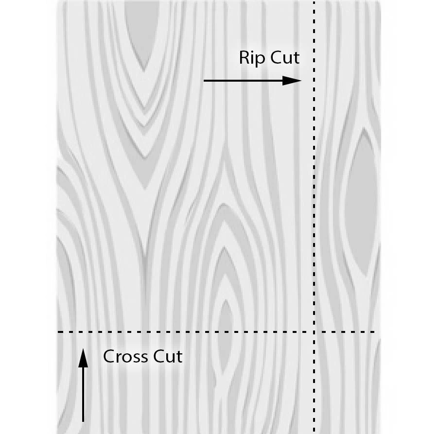 Ultra Thin Birch Plywood 4 Ultra Thin Birch Plywood - Image 2